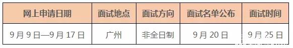 中山大學管理學院2018MPAcc（非全日制）提前面試