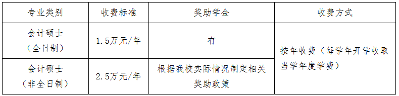 湖北省物價部門在入學當年核準的費用
