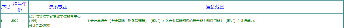 2020MPAcc復(fù)試科目 | 華東師范大學(xué)大學(xué)2020MPAcc會(huì)計(jì)碩士復(fù)試科目