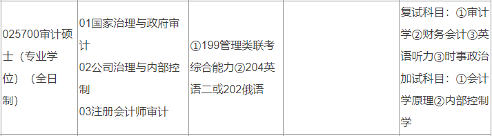 2020MAud復(fù)試科目 | 新疆財(cái)經(jīng)大學(xué)2020MAud審計(jì)碩士復(fù)試科目