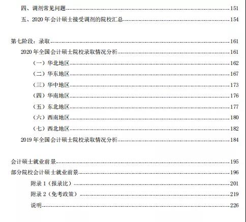 2021MPAcc擇校：超全的會計碩士藍皮書，為你擇校保駕護航！