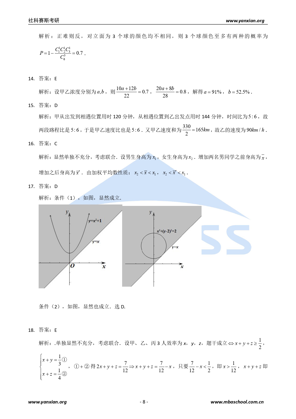 2021管綜真題：2021年管理類聯考綜合真題及解析