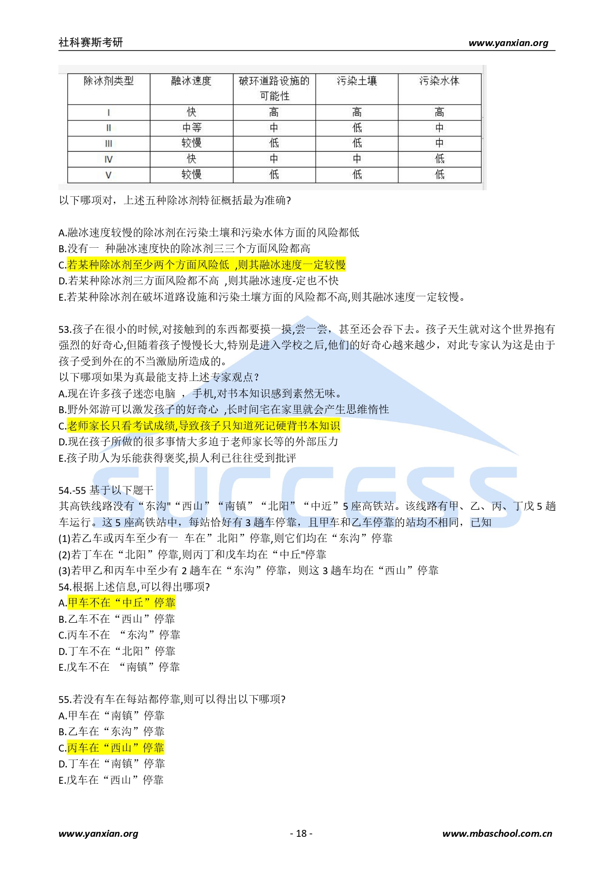 2021管綜真題：2021年管理類聯考綜合真題及解析